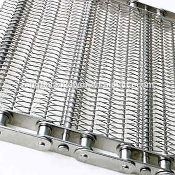 2015ホットステンレス鋼のコンベヤーメッシュベルト-資材運搬機械部品問屋・仕入れ・卸・卸売り