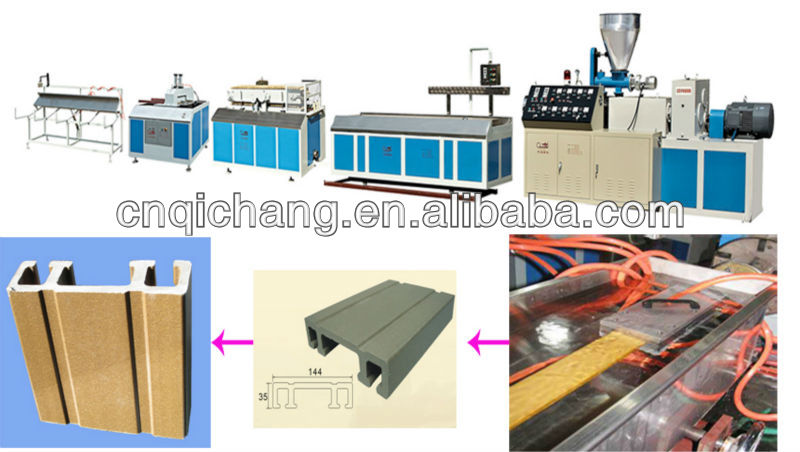 Wpcプロファイルの押出ライン/製造プロセス-プラスチック押出機問屋・仕入れ・卸・卸売り