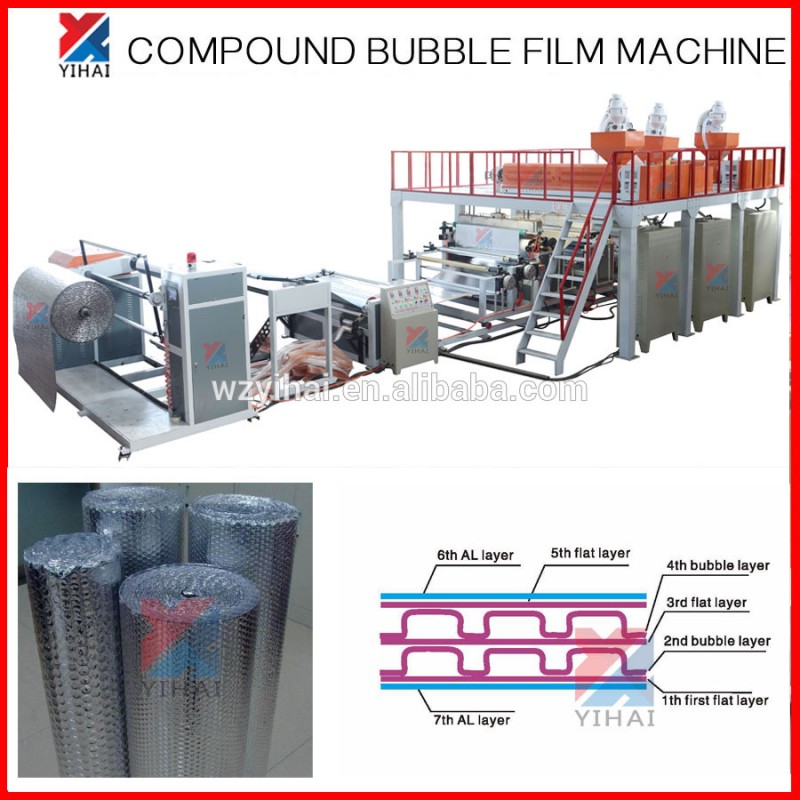 7層化合気泡フィルム製造機でYHPEG1200-3200-プラスチック押出機問屋・仕入れ・卸・卸売り