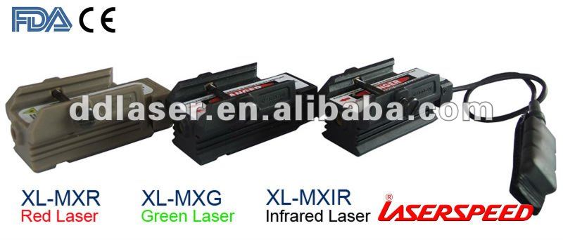 Laserspeed/の戦術的な圧粉体レーザーの視力-他のレーザー装置問屋・仕入れ・卸・卸売り