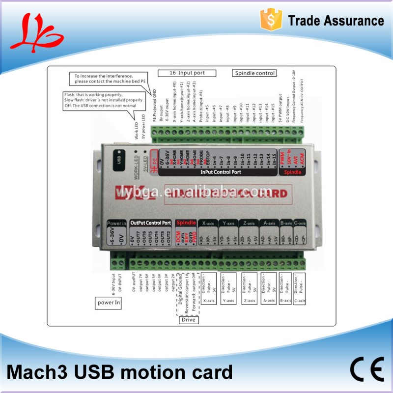 usbインターフェースcncモーションコントローラmach33軸のモーションカード4軸6軸-CNCコントローラ問屋・仕入れ・卸・卸売り
