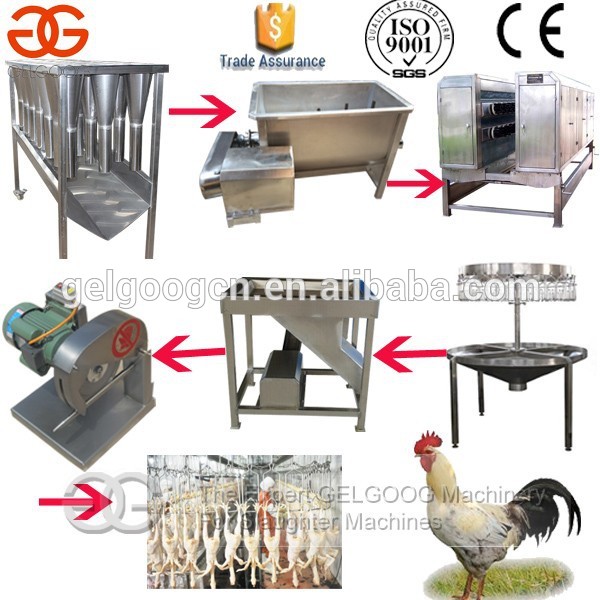 家禽屠殺装置/家禽の食肉処理ライン-食肉加工関連設備問屋・仕入れ・卸・卸売り