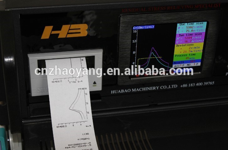 Hb-振動応力除去装置-他の機械類及び企業装置問屋・仕入れ・卸・卸売り