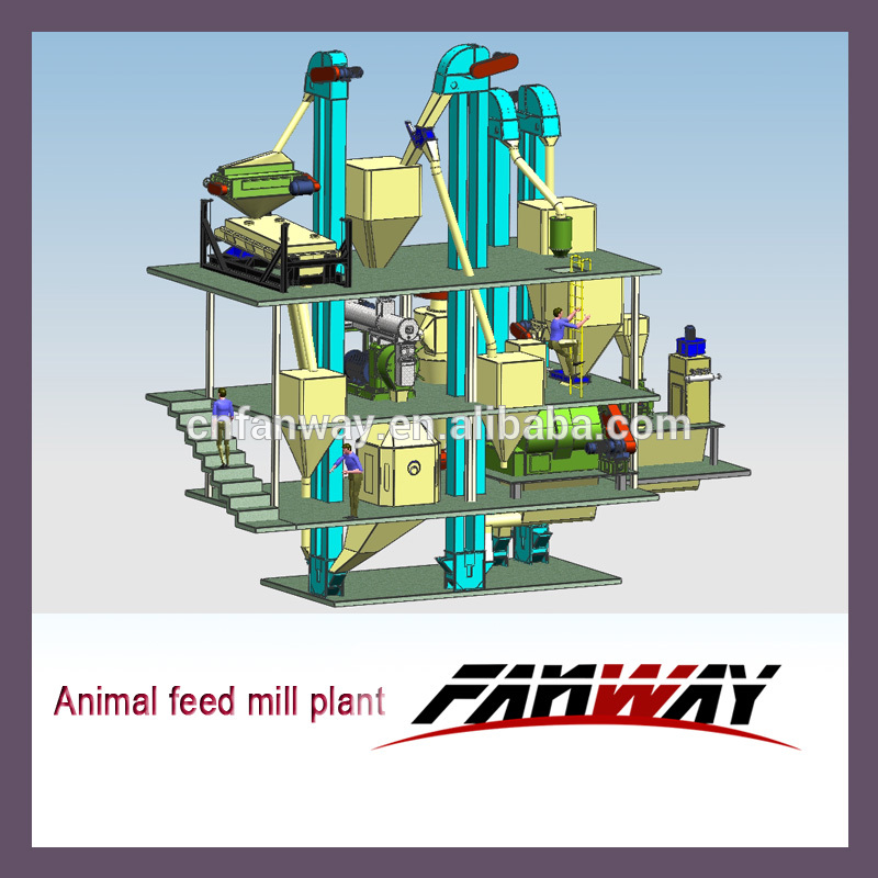 中国最高品質のプロフェッショナル2-8ton毎時動物飼料ペレット製造機/家禽飼料ペレットライン-供給の処理機械問屋・仕入れ・卸・卸売り