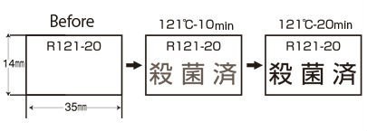 インジケータテープのためのレトルト食品殺菌装置/食品の安全性制御-食品殺菌剤問屋・仕入れ・卸・卸売り