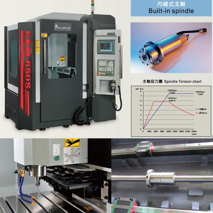 Rpm24000/30000vmcマシンセンター-マシニングセンター問屋・仕入れ・卸・卸売り
