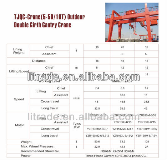 Tjqc- クレーン( 5- 50/10t)、 提供する新品と中古クレーン-門脈クレーン問屋・仕入れ・卸・卸売り