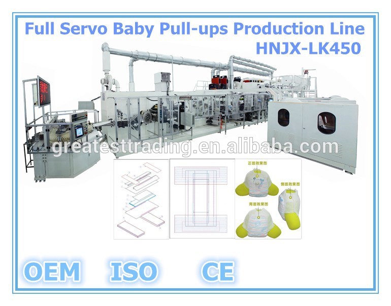 Oemフルサーボ高度な赤ちゃんのプル- アップの赤ん坊のおむつマシン-紙製造機械問屋・仕入れ・卸・卸売り