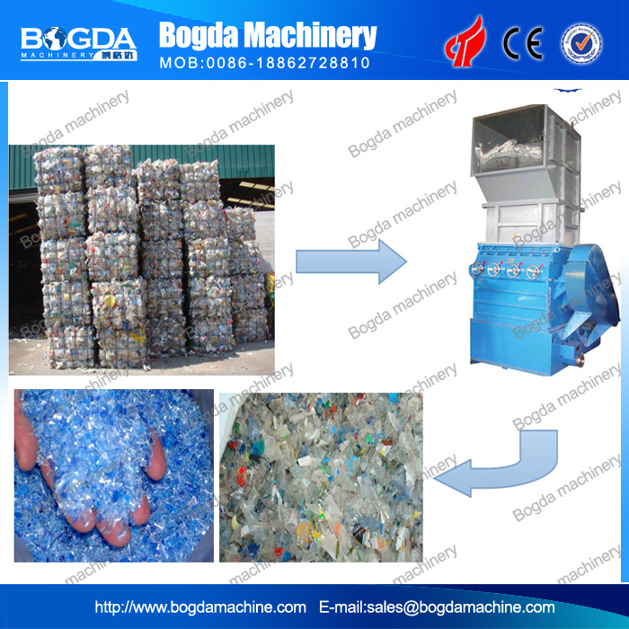 小さな廃ペットボトル破砕機のマシン/プラスチックリサイクルマシン-機械を押しつぶすプラスチック問屋・仕入れ・卸・卸売り