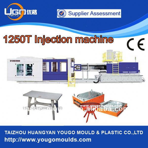 Ce1250トン/isocerficicated大型射出プラスチック成形中国の機械メーカー-プラスチック注入機械問屋・仕入れ・卸・卸売り