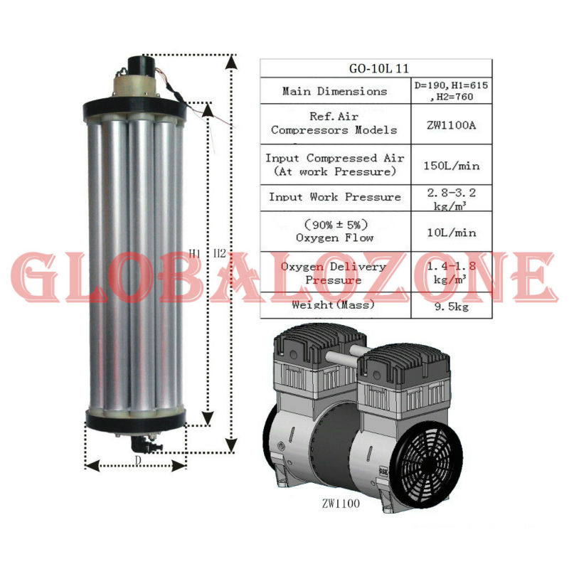3l5l7.5l10l酸素発生器酸素濃縮器スペアパーツ-ガス発生装置問屋・仕入れ・卸・卸売り