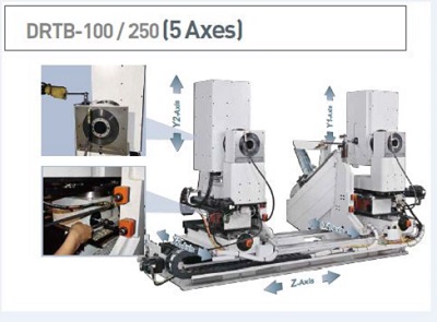cnc5軸ダブルエンドtenoner木工機械-その他木工機械問屋・仕入れ・卸・卸売り