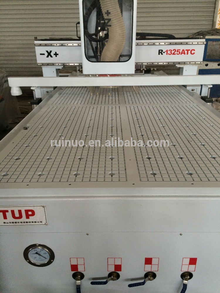 R-1325ATC安川サーボモータhsdスピンドル9kw atcツール上mdf/pvc/合板cncルーター木材ドイツ-木彫機問屋・仕入れ・卸・卸売り