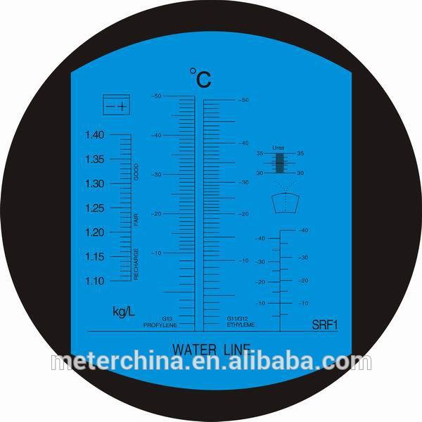尿素手動式屈折計-測定、分析機器加工サービス問屋・仕入れ・卸・卸売り