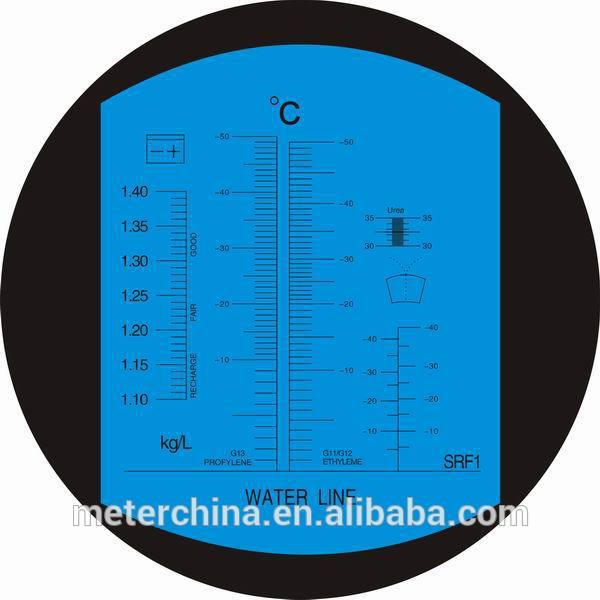 尿素手動式屈折計-測定、分析機器加工サービス問屋・仕入れ・卸・卸売り