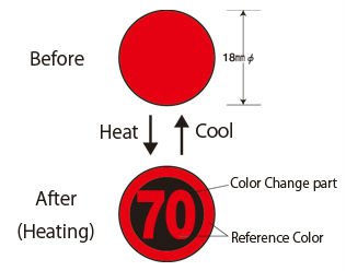 使用可能なデジタル温度計逆/40〜70度から。 c-試験管問屋・仕入れ・卸・卸売り