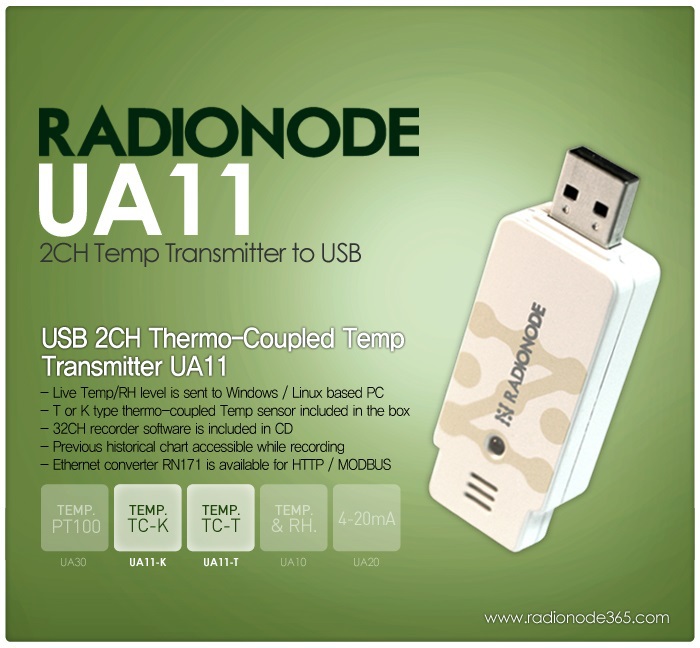 Radionodeua11リアルタイムusb温度トランスミッタ& 32ch温度監視ソフト-温度計問屋・仕入れ・卸・卸売り