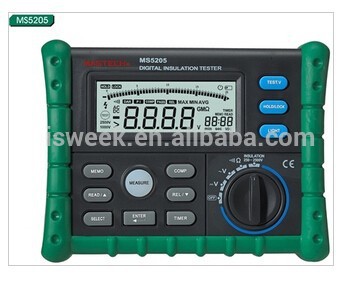 デジタル絶縁テスター2500v-抵抗計問屋・仕入れ・卸・卸売り