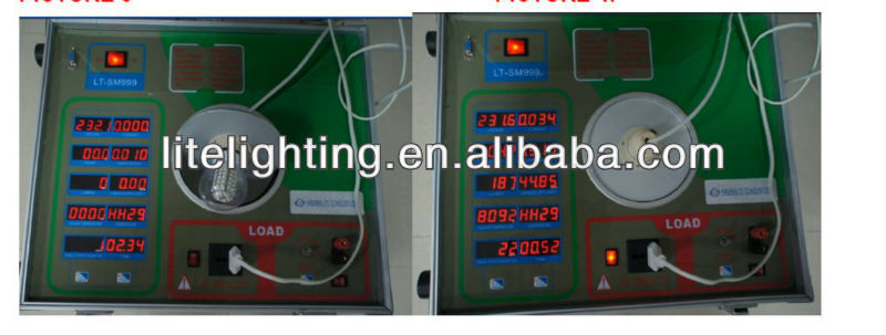 内腔のテスター熱い販売-- ledルーメンと照明製品のデモケース-パワーメーター問屋・仕入れ・卸・卸売り