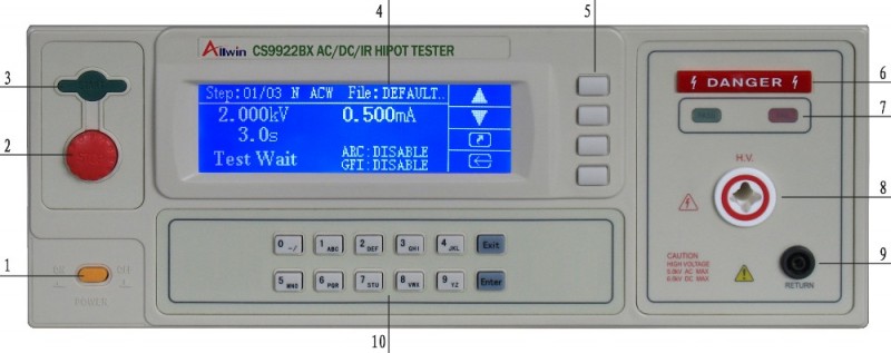 dcハイポットcs9923g10kvの絶縁抵抗計とpvモジュールのための-電圧計問屋・仕入れ・卸・卸売り
