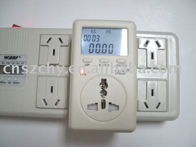 Ammeter//Powerのメートル-電圧計問屋・仕入れ・卸・卸売り