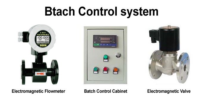 Aem280/aem290バッチ制御システムの液体流量を測定し、 制御する-その他流量測定器問屋・仕入れ・卸・卸売り