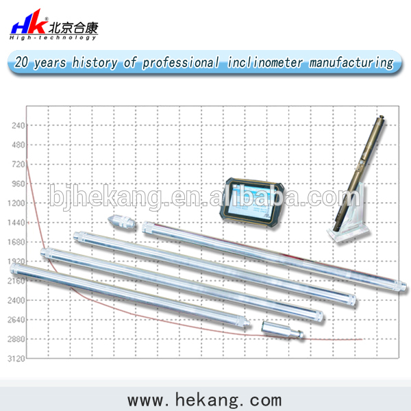 地面に掘った穴測定器-その他物理測定器問屋・仕入れ・卸・卸売り