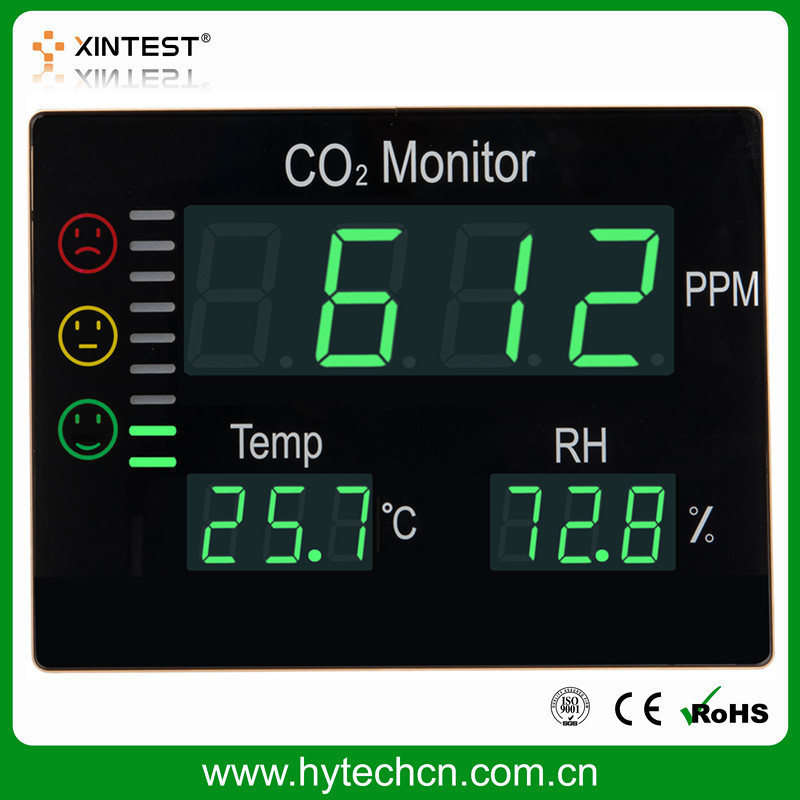 HT-2008屋内co2温度湿度計/モニター/機器/楽器-ガス分析装置問屋・仕入れ・卸・卸売り