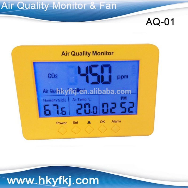 空気の質の検出器ホームco2モニター屋内デジタル温度計湿度計hvac-ガス分析装置問屋・仕入れ・卸・卸売り