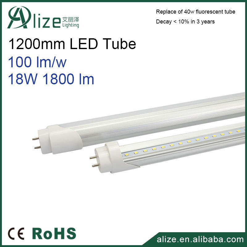 工場卸売18w1200ミリメートルt84ftledチューブ-LEDの管はつく問屋・仕入れ・卸・卸売り