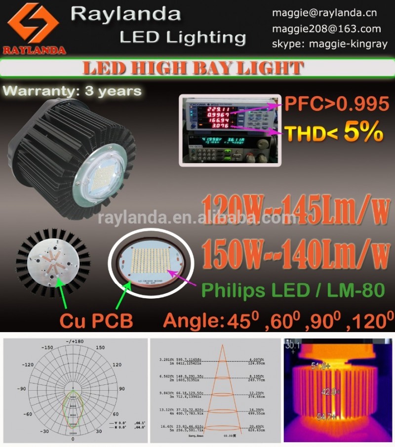 新しい120ワット150ワットled高湾ライト140lm/wで3030 led cuボード-LEDの高い湾はつく問屋・仕入れ・卸・卸売り