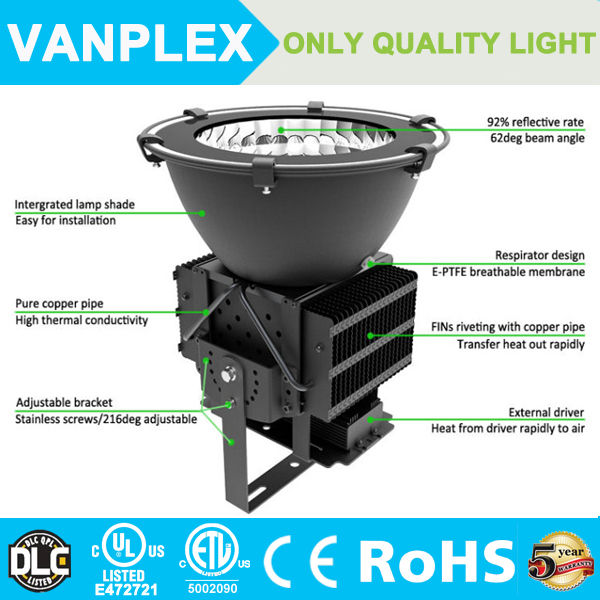 5年保証新しい デザイン led投光器100 ワット最新led屋外スタジアム照明-問屋・仕入れ・卸・卸売り