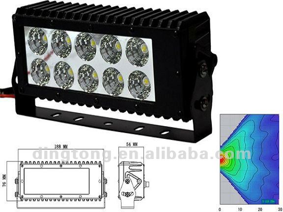Atv、Utv、Suvのトラック、農業機械610のためのTOPTREE 30W LEDのライトバー610-ランプLED問屋・仕入れ・卸・卸売り