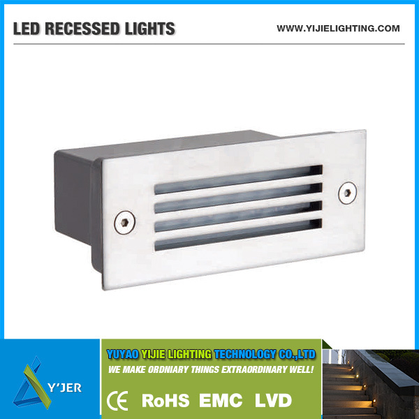 低消費電力yjq-0007ip541wミニled埋め込み式壁ライト・グリルランプ-グリルライト問屋・仕入れ・卸・卸売り