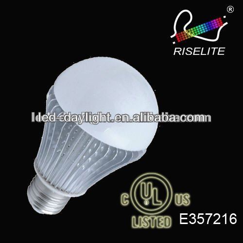 高い省エネul・cule26/e27環境保護r80は電球を導いた-スポットライト問屋・仕入れ・卸・卸売り