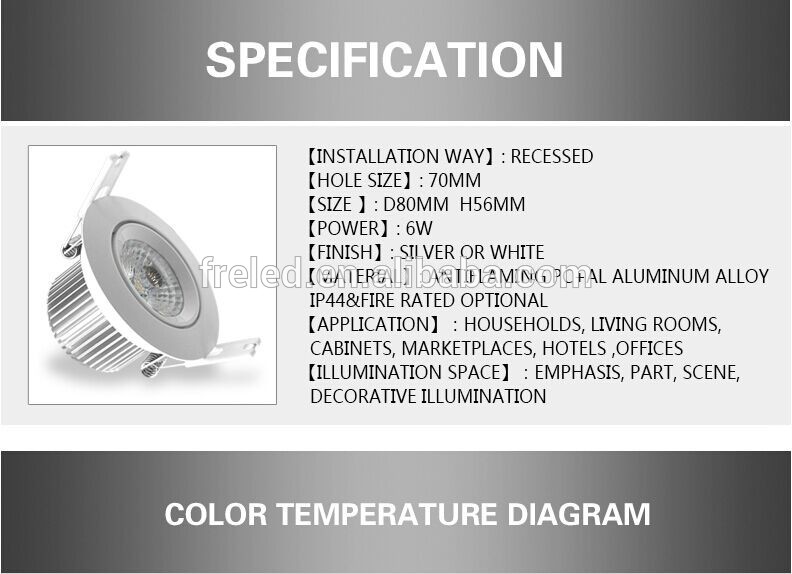 Ip44ほこりや水防衛火災定格7ワット70ミリメートルカットアウト穴無人ac cob ledシーリングライト-シーリングライト問屋・仕入れ・卸・卸売り