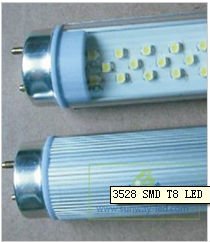 LEDの球の急で軽い省エネの軽いコップ-ランプのコップ問屋・仕入れ・卸・卸売り