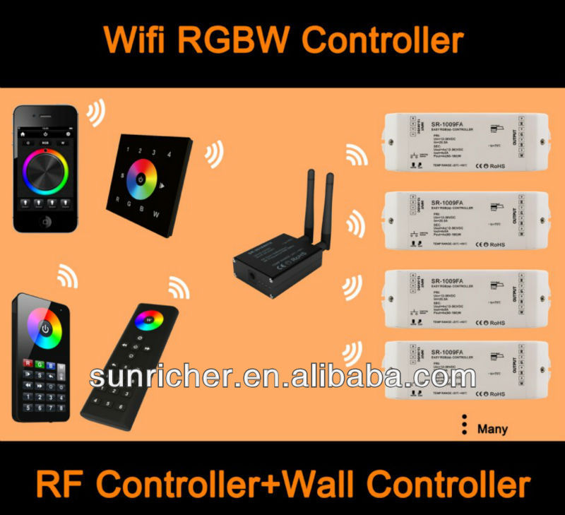 無線lan制御rgbwのライトスイッチios・androidスマートフォン-調光器問屋・仕入れ・卸・卸売り
