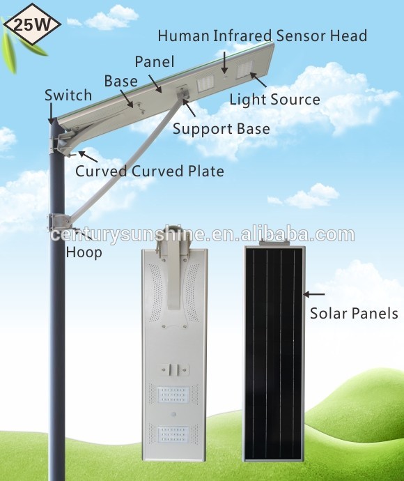 5年保証太陽led街路灯ソーラー街路灯25wもので全ては最高の品質と競争力のある価格-ソーラーライト問屋・仕入れ・卸・卸売り