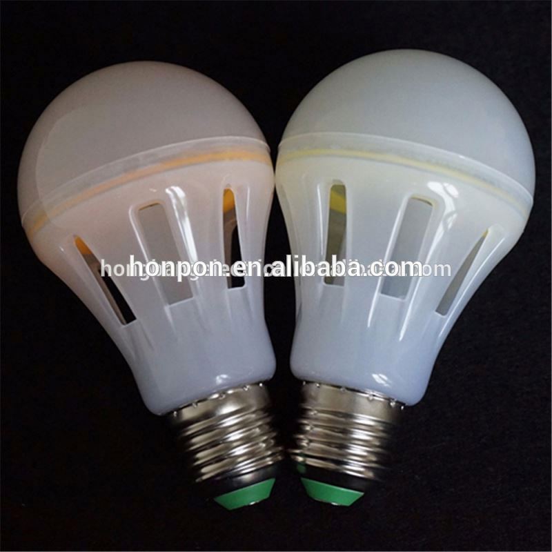 高品質mcob 8ワットled付きce rohs-LEDの球根ライト問屋・仕入れ・卸・卸売り