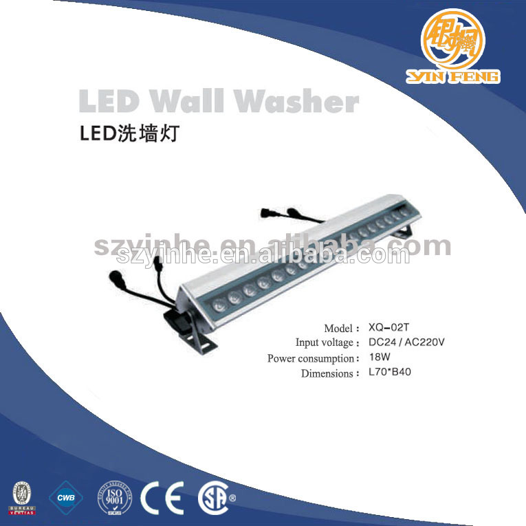 ledウォールウォッシャー-LEDは洗濯機を囲む問屋・仕入れ・卸・卸売り