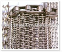 コンベヤーベルトメッシュ-金属ベルト問屋・仕入れ・卸・卸売り