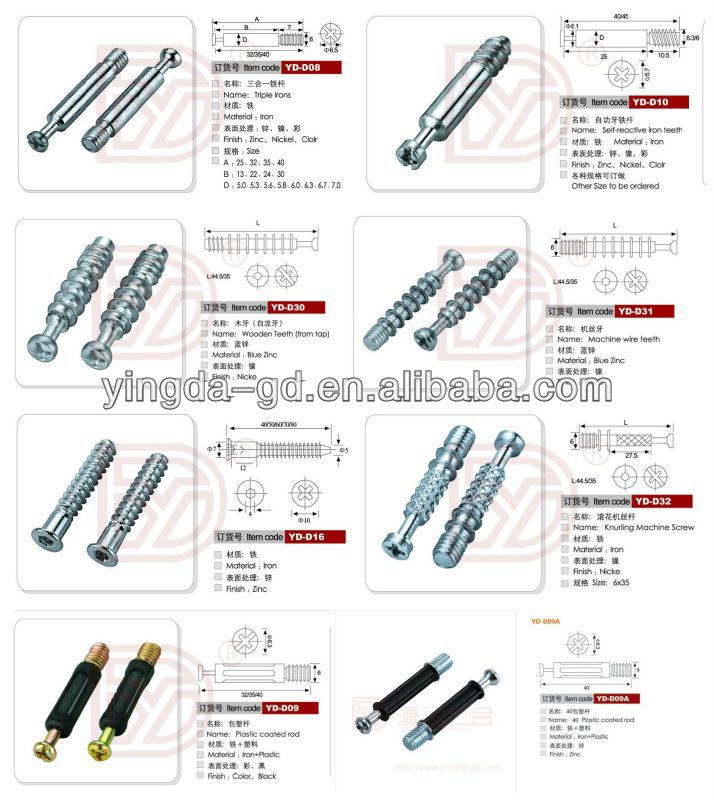 別のサイズの家具のminifixか家具の適切なねじ-家具用ボルト問屋・仕入れ・卸・卸売り