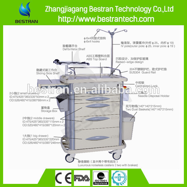 BT-EY003中国卸売ce iso高品質安い医療緊急トロリー-その他プラスチック製家具問屋・仕入れ・卸・卸売り