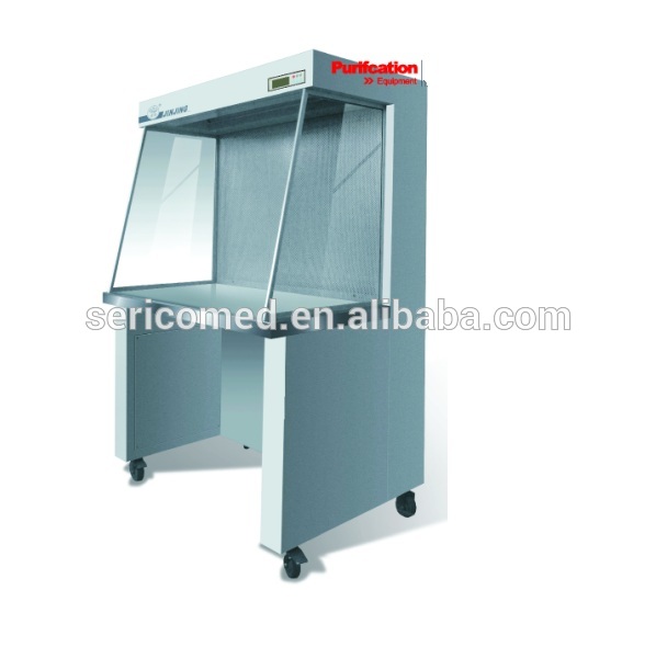 SC-CJ-2A二つポジション水平層流クリーンベンチ-研究施設用家具問屋・仕入れ・卸・卸売り
