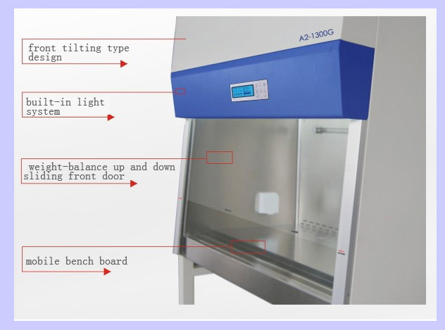 中国ce証明書排気換気化学ヒュームフード実験室家具-研究施設用家具問屋・仕入れ・卸・卸売り