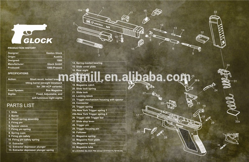 ホット販売カスタムガンクリーニングマット、銃マットため準備とクリーニング-マット問屋・仕入れ・卸・卸売り