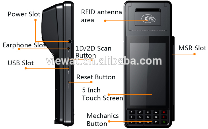 ハンドヘルドandroid pos端末でnfc、rfidリーダ-POSシステム問屋・仕入れ・卸・卸売り