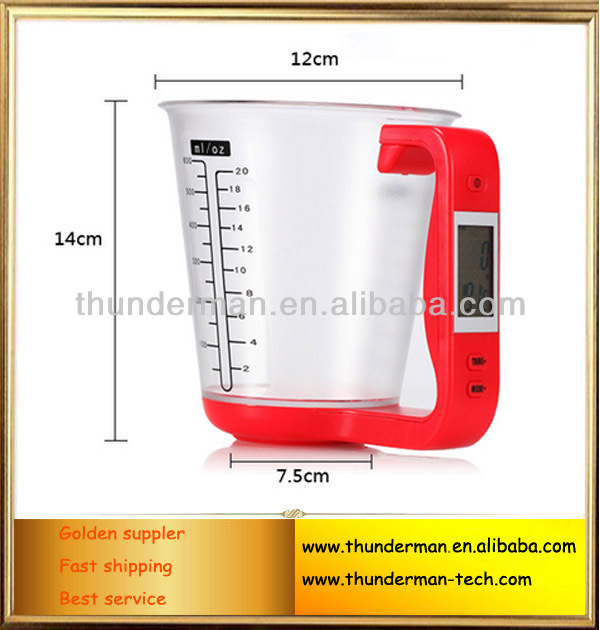 プラスチック600ml/1kg多機能ハンドル付きカップを測定する-測定機器問屋・仕入れ・卸・卸売り