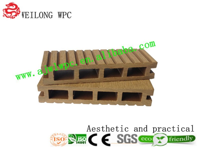 経済的で実用的なwpc/木材プラスチック複合フローリング-その他景観材料、デッキ類問屋・仕入れ・卸・卸売り